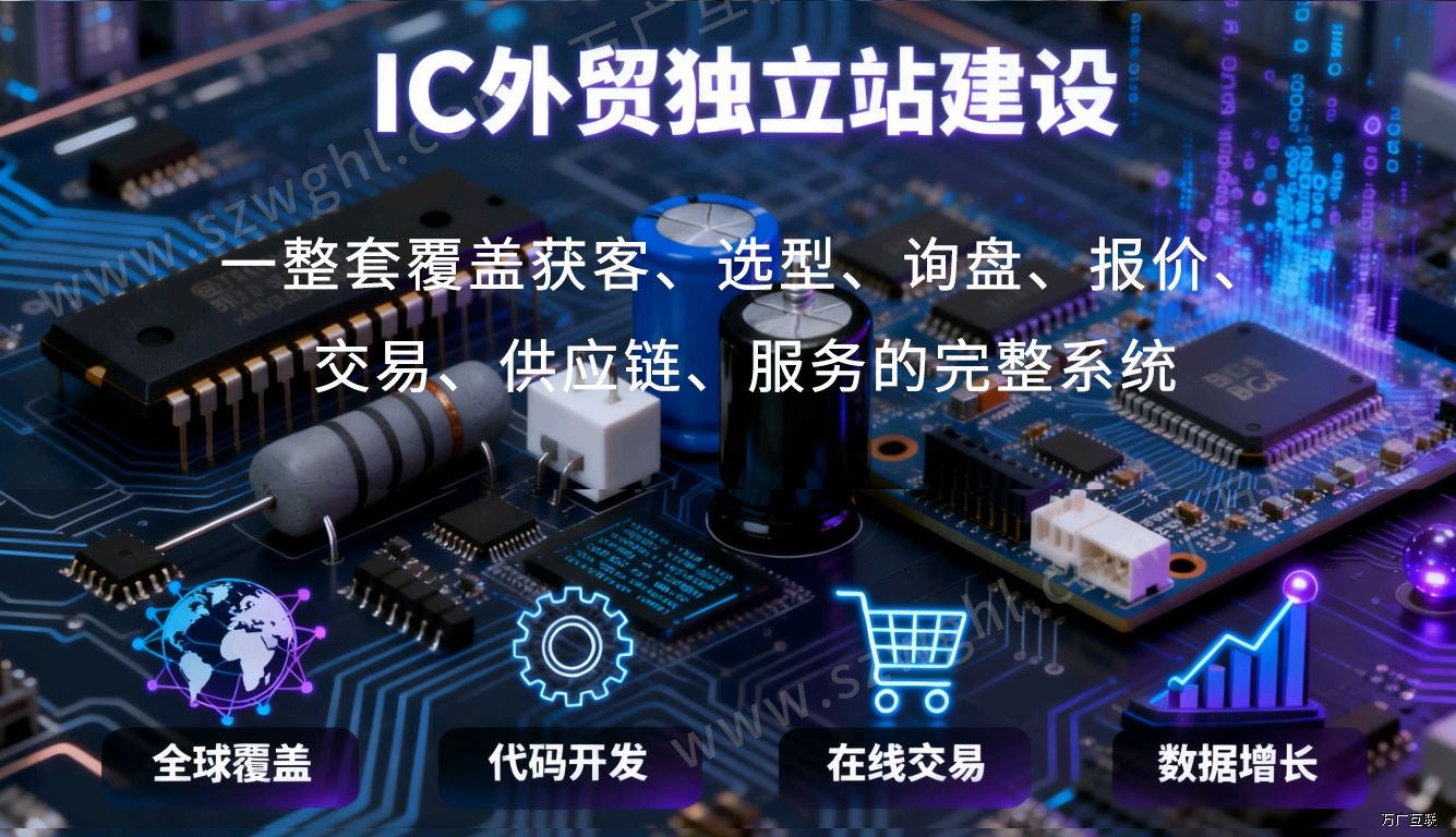 IC外贸独立站建设